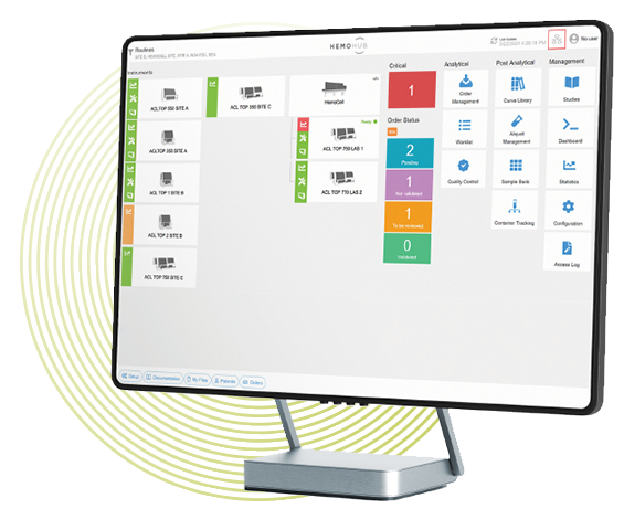 Photo shows a monitor with the HemoHub Intelligent Data Manager interface on the screen.