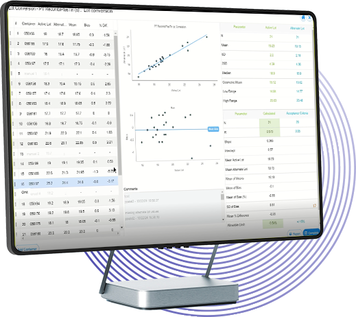Photo shows a monitor with a sample lot-to-lot conversion report through HemoHub Intelligent Data Manager.